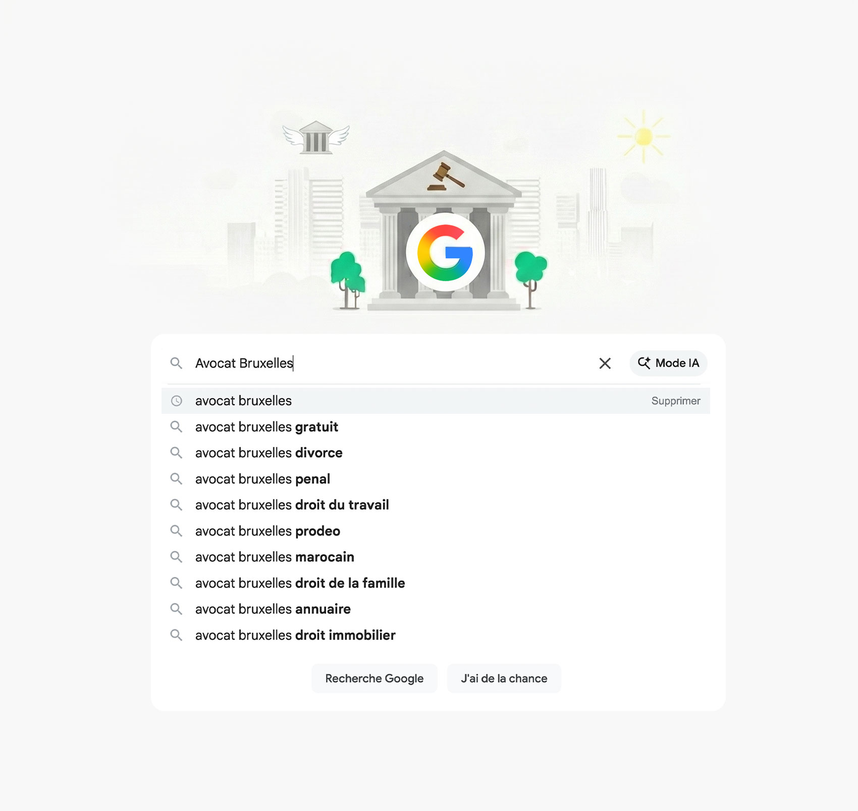 Référencement Google et IA pour Avocats en Belgique