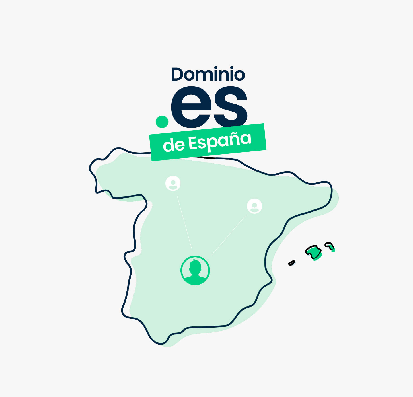 Dominio .es - Red.es