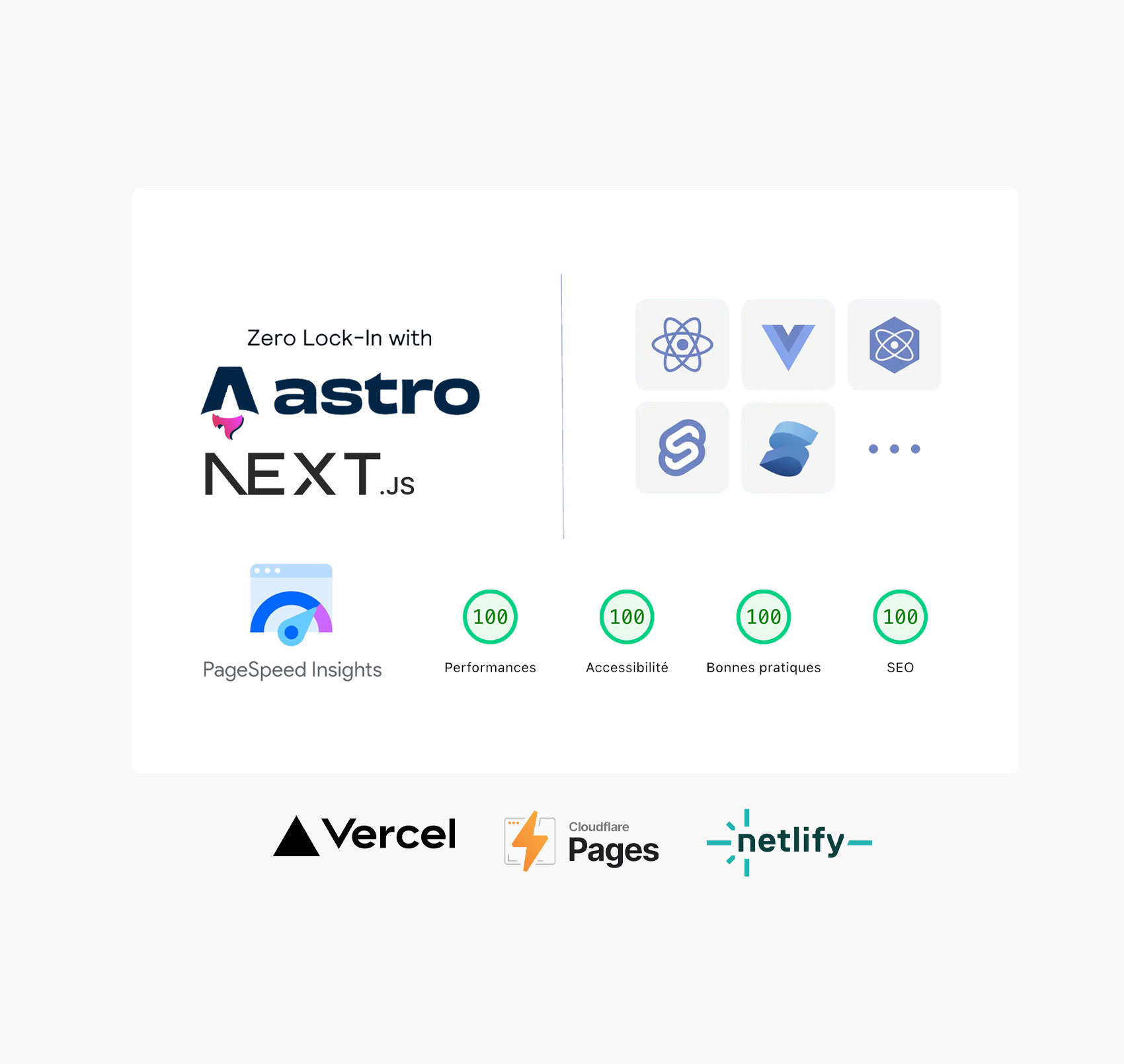 Pourquoi le site web low-cost est une erreur